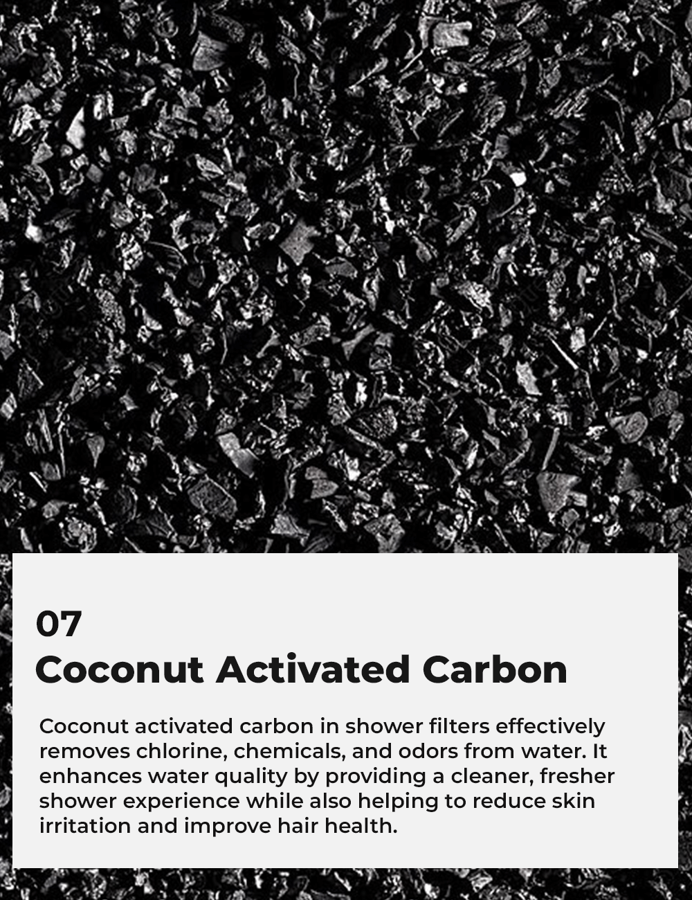 Coconut Activated