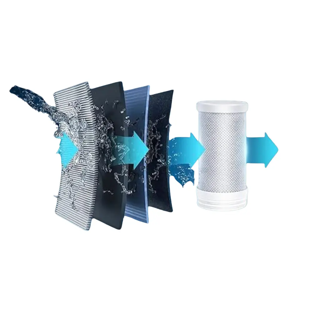 Tap Water Filter for Bathroom & Kitchen - Image 5